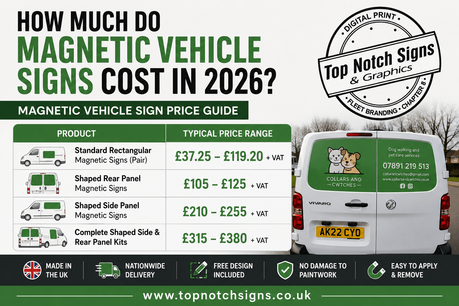 How Much Do Magnetic Vehicle Signs Cost in 2026? Complete UK Price ...